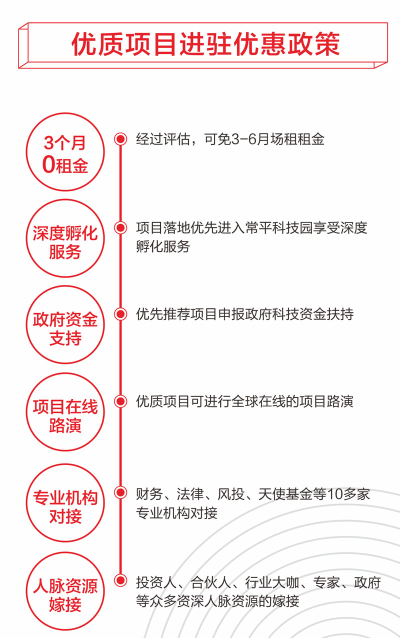 全國青年創業示范園區-青創會